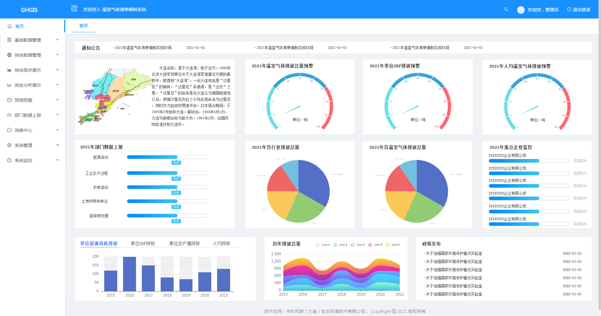 溫室氣體1.png