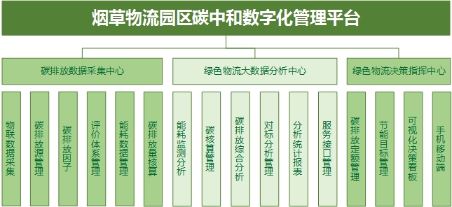 菜單結(jié)構(gòu).jpg