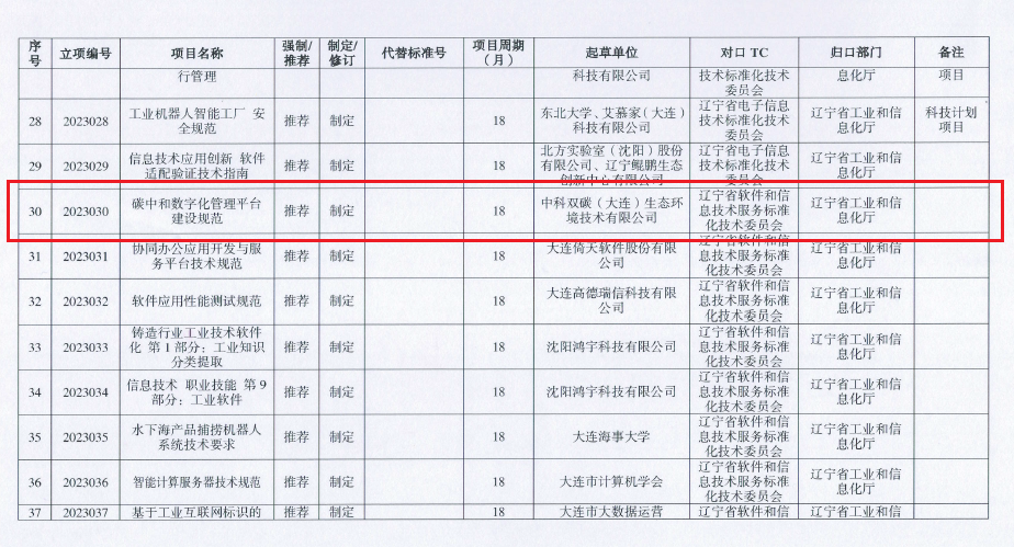 名錄.png